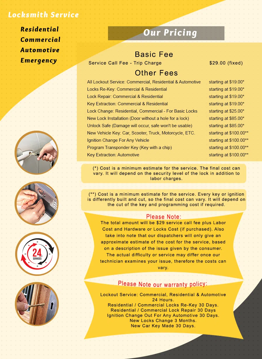 Lexington Locksmith Service Lexington, MA 781-519-7227